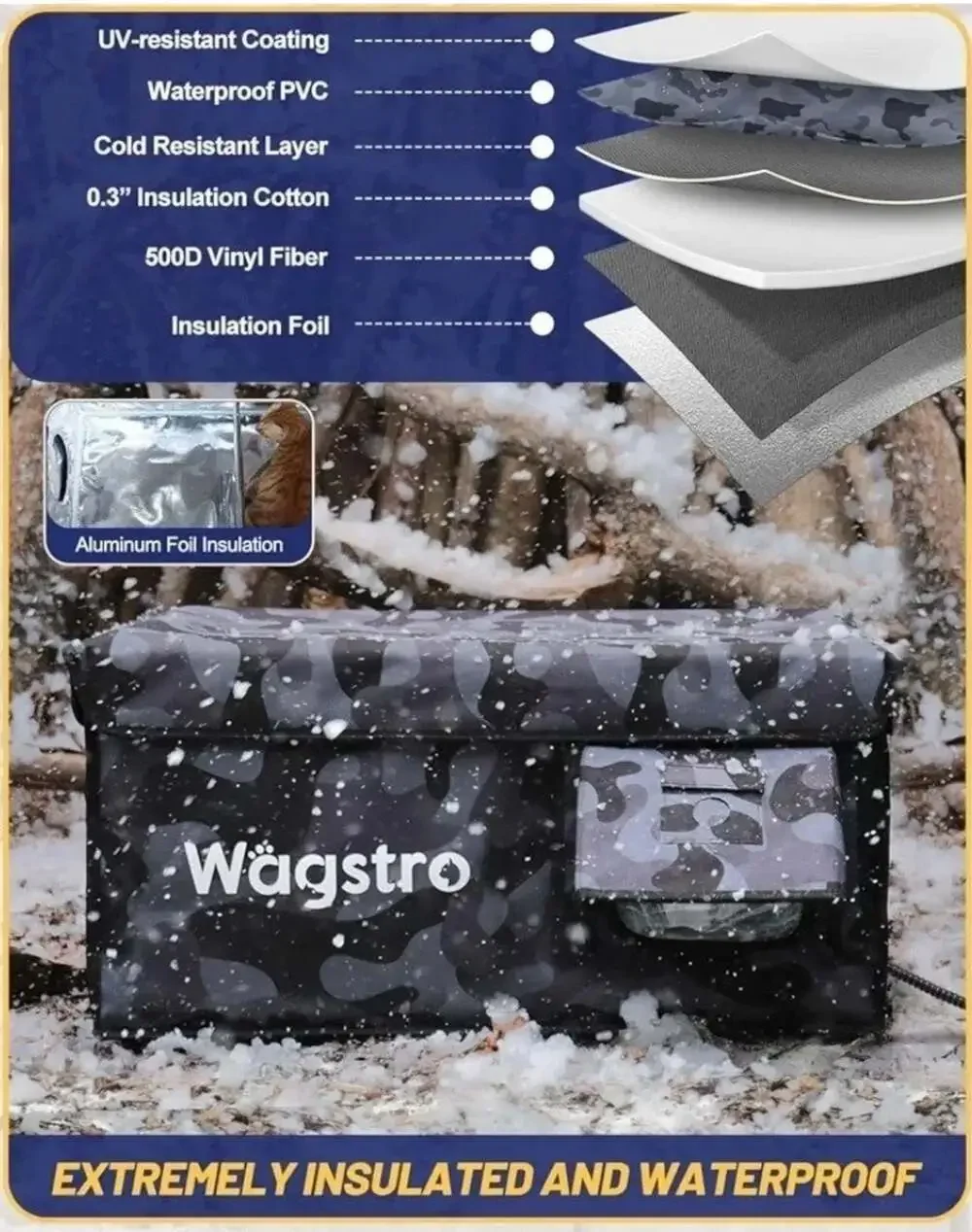 BRAND NEW Heated Outdoor Cat House – Waterproof & Insulated
